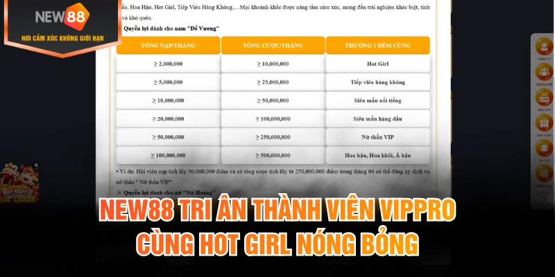 New88 tri ân thành viên vippro cùng hot girl nóng bỏng